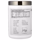 Codeage, Peptides 3