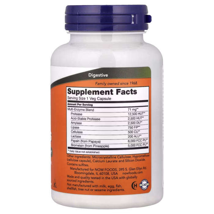 plant anzyme 2 plant anzyme 2